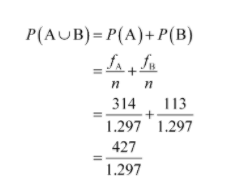 Minimal dan maksimal yang di tentukan. Peluang Matematika Kelas 12 Quipper Blog