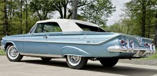 Image result for Seafoam Blue 1961 Hotpoint