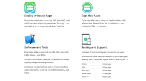 One of them is live chat support. How Apple S Enterprise App Program Became The New Wild West Of Mobile Apps The Verge