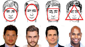 The angle of the jaw is rounded rather than sharp. Hair Cut For V Shape Face Novocom Top