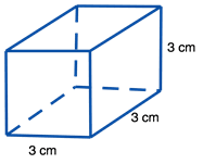 Examples surface area of a cube = 6 a 2 (a is the length of the side of each edge of the cube) in words, the surface area of a cube is the area of the six squares that cover it. Surface Area Examples