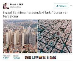 December 2019 2 13 report. Insaat Ile Mimari Arasindaki Fark Bursa Vs Barcelona Guldum Net Caps Arama Motoru