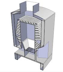 Gas furnaces, the most common forced air heating systems, are. Central Heating Wikipedia