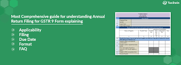 If we want to express the same return using compounding of returns the. Gstr 9 Annual Gst Return Filing Form Procedure Due Date Tax2win