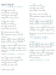 (chorus) c g padange sinar rembulan am em seindah gemerlap bintang dm c wis suwe ora nyawang g opo kowe isih sayang. Chord Guitar To 40s Pdf