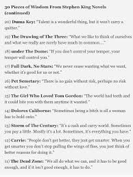 30 Pieces Of Wisdom From Stephen King Stephen King Quotes Stephen King Stephen King Tattoos