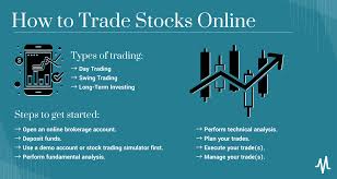 Best Online Brokerage - Trade Stocks Online - Forexite