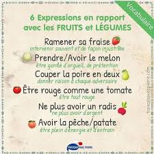 Epingle Par Maroua Zarghar Sur French Expressions Apprendre La Langue Francaise France