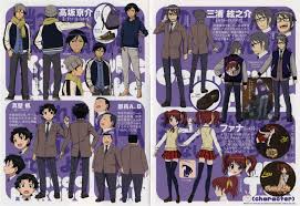 Ore No Imouto Ga Konna Ni Kawaii Wake Ga Nai Akihabara Dance Now Ore No Imouto Ga Konna Ni Kawaii Wake Ga Nai Ed12 5 Ed13 Single Ready Mp3 Download Ore No Imouto Ga Konna Ni Kawaii Wake Ga Nai Ed12 5 Ed13 Single Ready Soundtracks