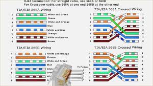 Rj45 Ethernet Wiring Diagram Wiring Diagrams Ethernet Wiring Rj45 Wire
