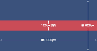 2021年版 今さら聞けないfacebook広告 基礎編 後編 Webディレクターマガジン