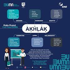 Maybe you would like to learn more about one of these? Rni Holding Inforni Haloo Pasti Rni Ers Sudah Tahu Facebook