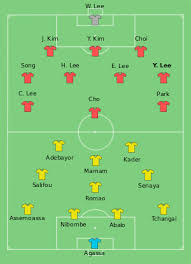 Así que el duelo méxico vs corea: Seleccion De Futbol De Corea Del Sur Wikipedia La Enciclopedia Libre