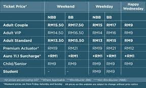 Mbo cinemas offers a solution to this with their kecil halls that specifically cater to families with young children. Mbo Element Mall Melaka Ticket Price