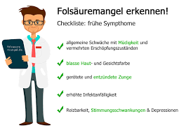 Folsauremangel Symtome Wirkungen Und Therapien Von Folsaure