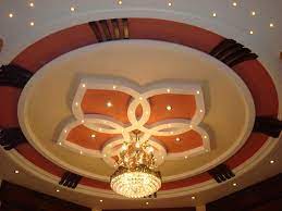 Wallpapered ceilings have been gaining popularity recently. Flickriver New Taunsa Fall Ceiling S Most Interesting Photos
