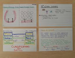 Before i go into this, i will say that i have written an entire article on how to make efficient flashcards and you should defiantly check that out before you read this section of the article. Chelsea Academy Pe On Twitter Wagoll Gcse Pe Revision Cards Vibrant Relevant Concise And Informative
