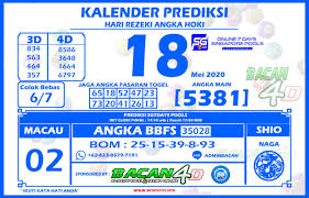 Kalender Prediksi Togel Sg7days 18 Mei 2020 Bacan4d Di 2020 Kalender Website Sydney