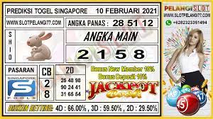 Prediksi Togel Singapore Pools 10 Februari 2021 Di 2021 Kelinci 10 Februari 11 Desember