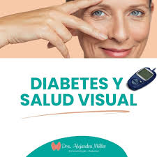 Dra Alejandra Müller