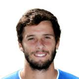 Tiago David Janeiro Caeiro FIFA 19 Rating, Card, Price