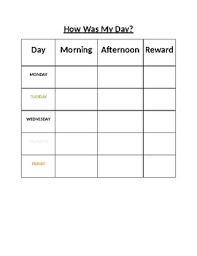 how was my day behavior accountability chart by montessori