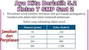 Kami berkomitmen untuk memberikan konsumen informasi gizi yang jelas dan akurat dalam format yang paling dapat membantu mereka membuat keputusan yang bijak mengenai pola. Ayo Kita Berlatih 5 2 Kelas 7 Smp No 3 Hal 18 19 Youtube