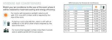 btu room calc cqwzjs co