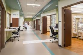 Pin On Treatment Areas