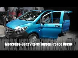 Image result for Aqua Green 2016 Vito