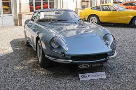 Facebook live interview with car sos's fuzz townshend. Classic Auction News Insider Information On The Classic Car Market
