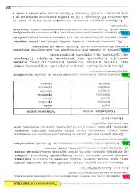 Maybe you would like to learn more about one of these? Pick Ukrainska Mova 11 Zabolotniy Pages 201 250 Flip Pdf Download Fliphtml5