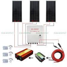 Click the 3 buttons below for examples of typical wiring layouts and various components of solar energy systems in 3 common sizes: Solar Combiner Box Wiring Diagram Sample Laptrinhx News