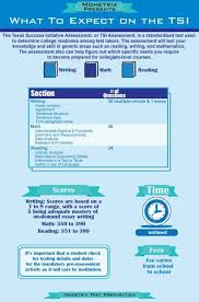 What To Expect On The Tsi Assessment Dietitian Dietetics Dietetics Student
