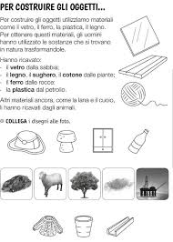 Scuola Scuola Science For Kids Primary School Education