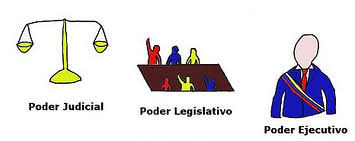 PODER