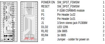 This headset ( bk8000l chip ) features are bluetooth 2.1+edr compliant, a2dp v1.2, avrcp v1.0 and hfp v1.5 which is not quite amaze me by looking other modules online that supports bluetooth 4.+ such as qualcomm csr chips. Breadboard Adapter For F 3188 Csr8645 Module From Tomas Kovacik On Tindie