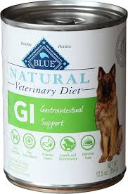 Pin On Dog Food