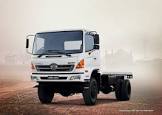 HINO-500