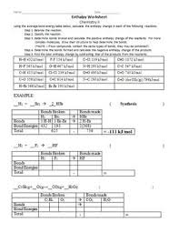 Molar Enthalpy Change In Chemical Reactions Practice