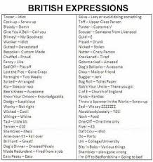 British Expressions Follow Me On Twitter Https Twitter Com Sydesjokes In 2020 British Slang Words Learn English Words British Phrases