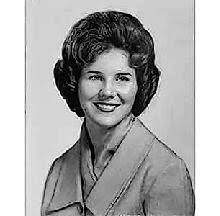 Martha Gresham Obituary (2024)