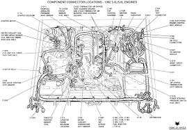 It can be found in a variety of vehicles and equipment, including agricultural/construction. 1991 F250 4 9 Engine Diagram Wiring Diagram Schematic Rub Store Rub Store Aliceviola It