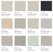 Sherwin williams pool deck paint colors. Home Building Remodeling Insights Klemme Construction
