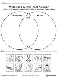 Venn Diagram Animals In Water And On Land Venn Diagram Venn Diagram Worksheet Venn Diagram Printable
