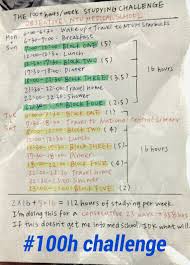 In minecraft, time is exactly 72 times faster than normal time. Studying For A Better World Coffeeforcollege Studying Like A Champ Here