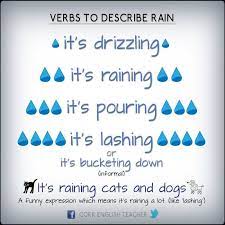Verbs To Describe Rain English Language Learning English Language Teaching English Vocabulary