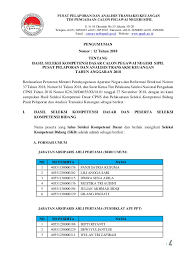 We did not find results for: Hasil Seleksi Skd Cpns Ppatk