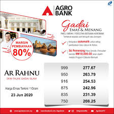 Agrobank melaka, bandar melaka, melaka. Ar Rahnu Agrobank Melaka Posts Facebook