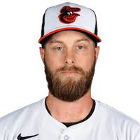 Austin Slater, Chicago White Sox, CF